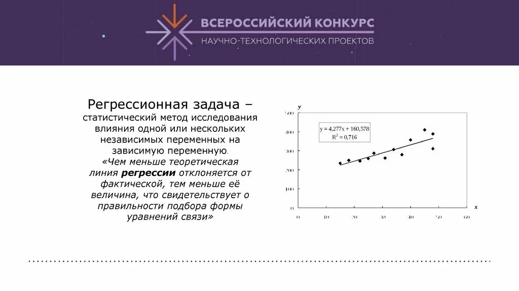 Задача регрессии в машинном