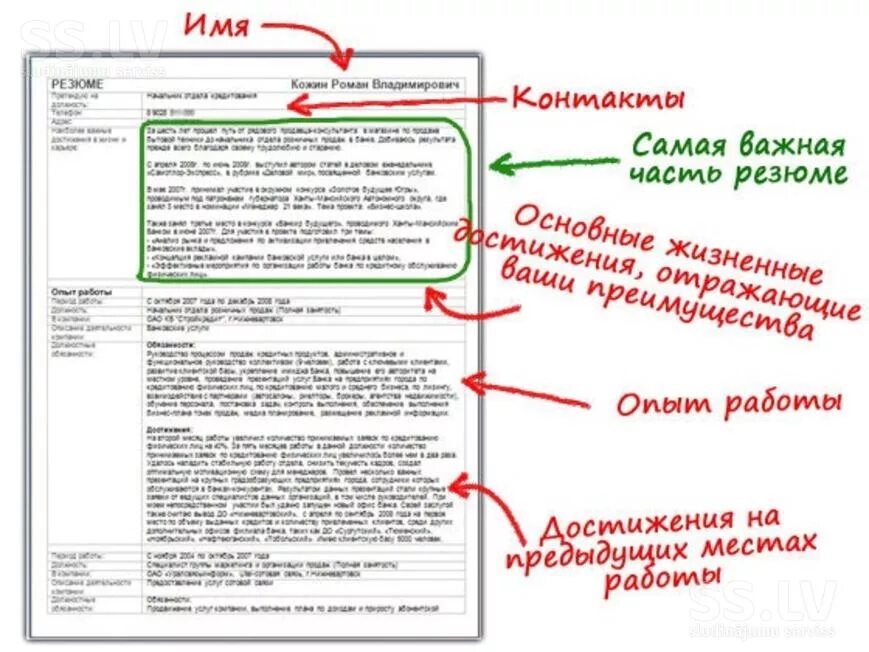 Что писать в резюме о себе. О себе в резюме. Чтотнапиаать в резюме о себе. Что писать о себе в резюме пример.