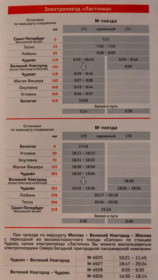 Ласточка расписание. Ласточка Москва Санкт-Петербург остановки. Остановки поезда Ласточка. Расписание поезда Ласточка на Москву.