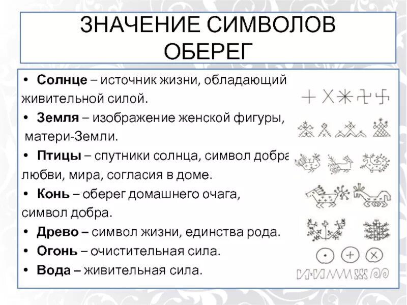 Слово символ смысл. Значение символов. Символы означающие. Что обозначает символ. Символов и знаков.