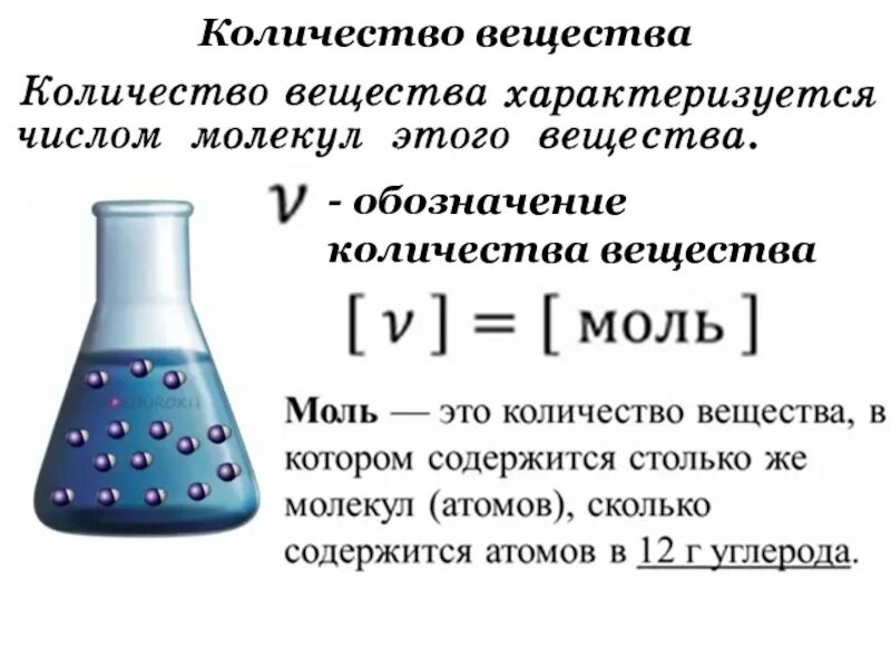 Химическая единица количества вещества. Количество вещества обозначение. Моль в химии обозначение. Количество вещества в физике. Как обозначается количество молекул в химии.