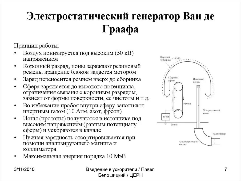 Электростатический ускоритель Ван-де-Граафа. Генератор Ван де Граафа. Ван дер Грааф электростатический Генератор. Генератор Генератор Ван де Граафа.