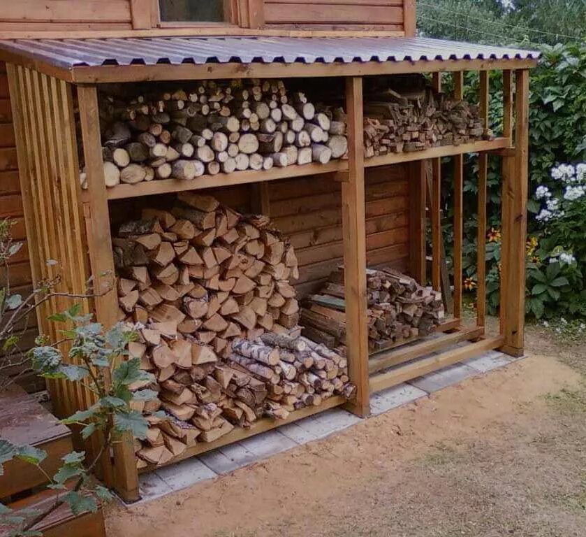 Дровница firewood 110761. Дровник 2. Дровница поленница keter firewood shelter. Дровник «юкка». Дровник stella astov.