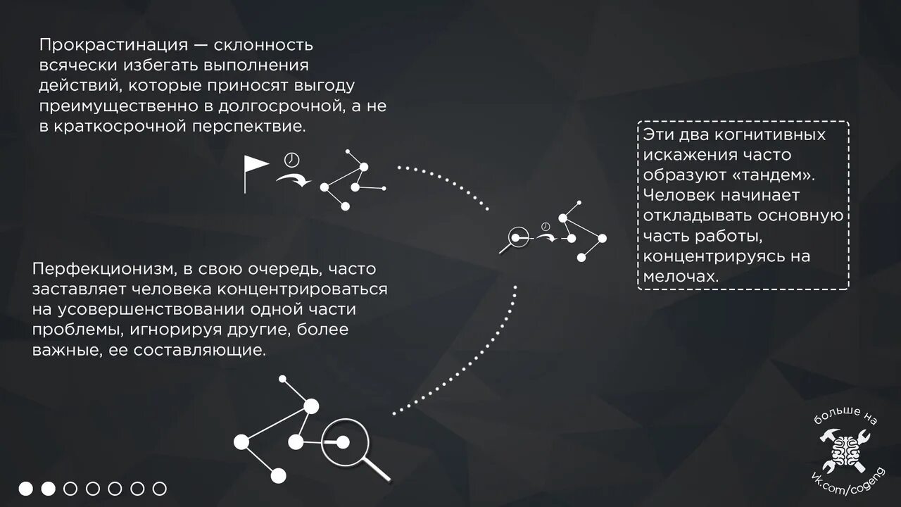 Прокрастинатор это человек. Перфекционизм прокрастинаторов. Перфекционизм и прокрастинация. Прокрастинация перфекционист. Борьба с перфекционизмом и прокрастинацией.