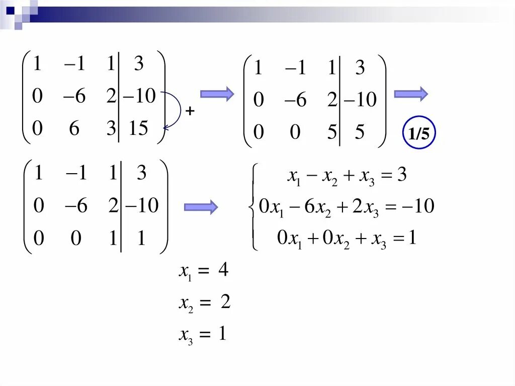 Компактная схема. Слау методом Гаусса. Метод Гаусса прямой и обратный ход. Линейные уравнения методом Гаусса. Решение линейных уравнений методом Гаусса.