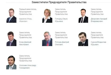 5 имен правительства