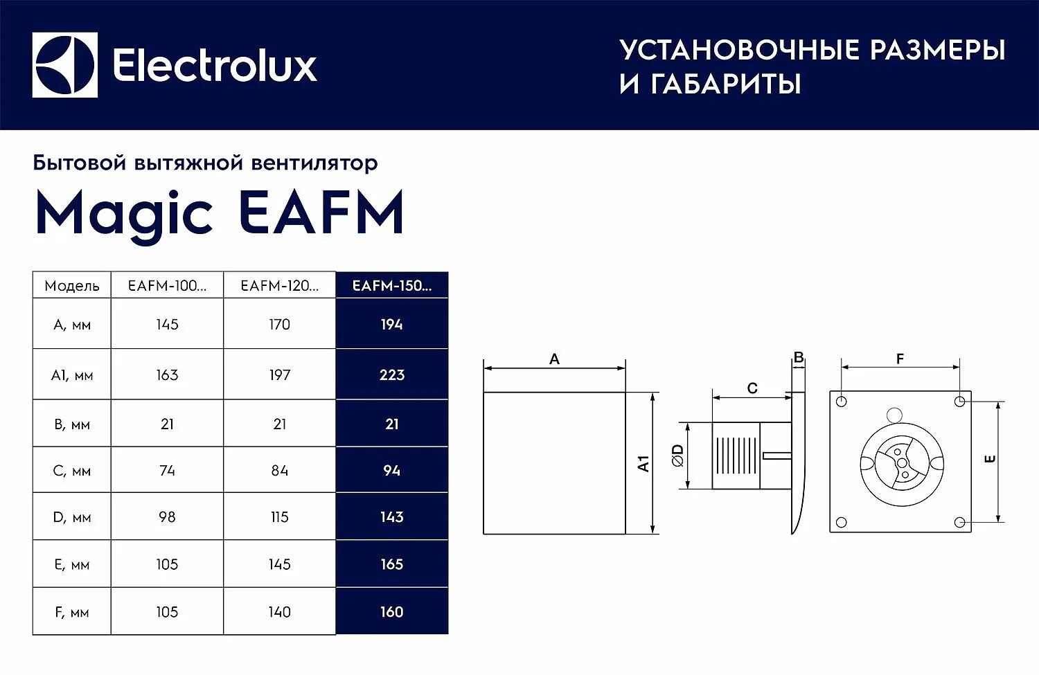 Magic eafm. Вытяжной вентилятор Электролюкс EAFM-100. Вытяжной вентилятор Electrolux Magic EAFM-120. Канальный вентилятор EAFM-100.
