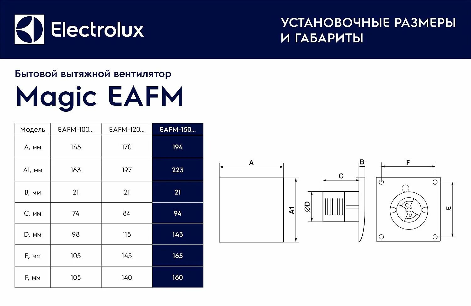 Вентилятор electrolux eafm 100 magic. Вытяжной вентилятор electrolux eafm-100. вытяжной вентилятор electrolux magic eafm-100. вентилятор осевой electrolux magic eafm-100t.