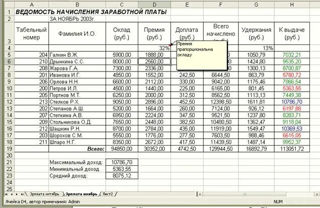 Ведомость начисления заработной платы эксель. Таблица ведомость заработной платы эксель. Excel таблица ведомость начисления заработной платы. Форма начисления заработной платы в excel. Зарплата за месяц организаций