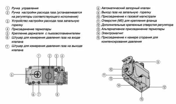 Автоматика газового котла Евросит 820. Регулировка газового клапана sit 820 Nova. Регулировка газового клапана 820 Nova. Схема подключения автоматики sit 820 Nova. Котел 820 автоматика