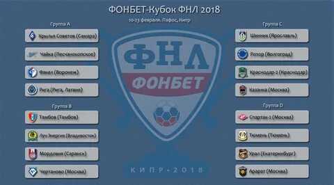 Футбол на куличках фнл