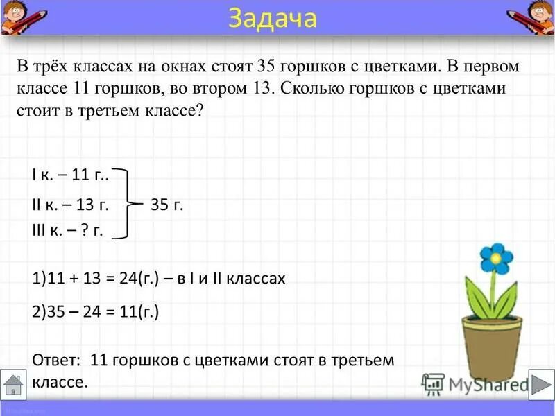 Раз два три задача. Краткая запись к задаче 3 класс. Памятка по оформлению краткой записи к задачам. Задачи в 3 действия 3 класс. Запись краткой записи задач 3 класс.