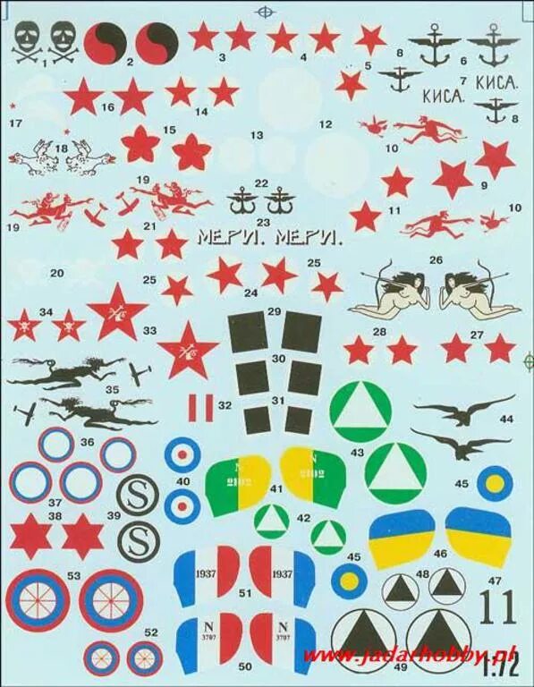 Декали 1 72. Ньюпорт-17 декали 148. декали nieuport 17 148. декали ньюпорт 17. декали для американских самолетах.