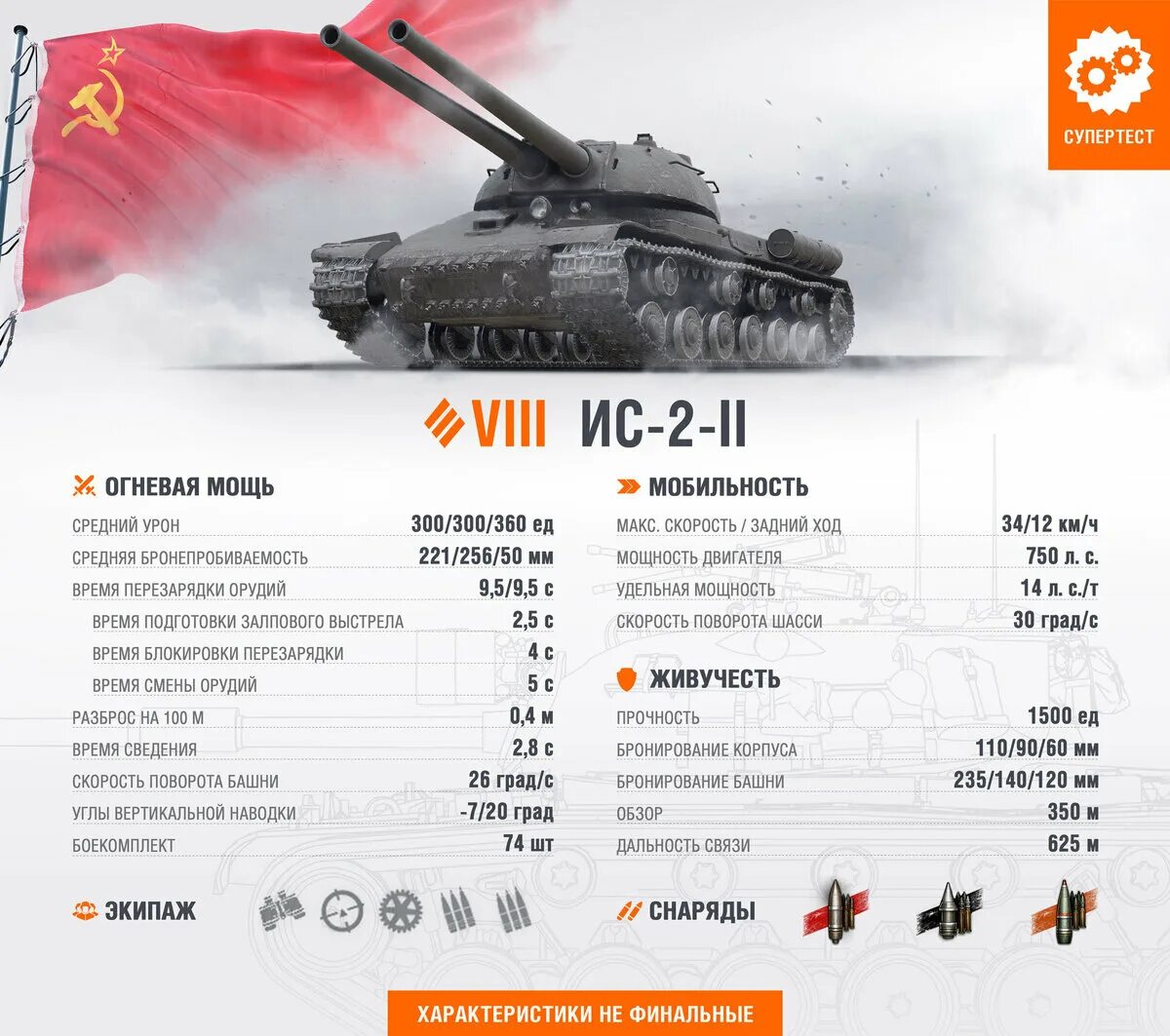 Мир танков к2 обзор
