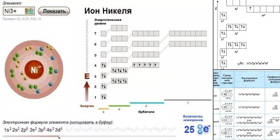 электронная формула скандия
