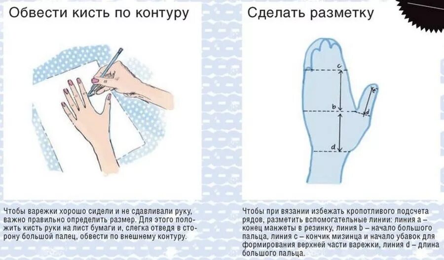 Вяжем варежки спицами для начинающих. Расчёт петель для вязания спицами варежек. схема вязания мужских варежек спицами для начинающих. расчёт петель для вязания спицами варежек мужских. расчет петель при вязании варежек спицами.