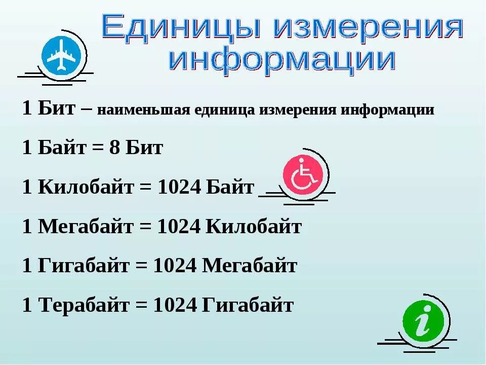 Мерой информации является. Наименьшая единица измерения информации. Самая маленькая единица измерения информации. Наиментшая единиц измерения информации. Наименьшая единиуа инф.