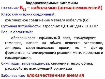 Какой препарат обладает