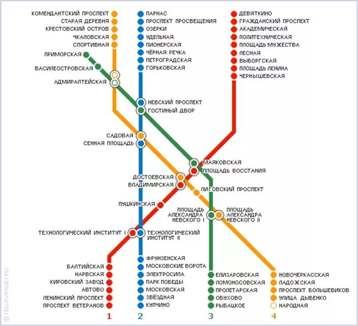 План уфы метрополитена. Уфимский метрополитен схема. Есть ли в уфе метро. Уфимский метрополитен схема. Карта метрополитена уфа.