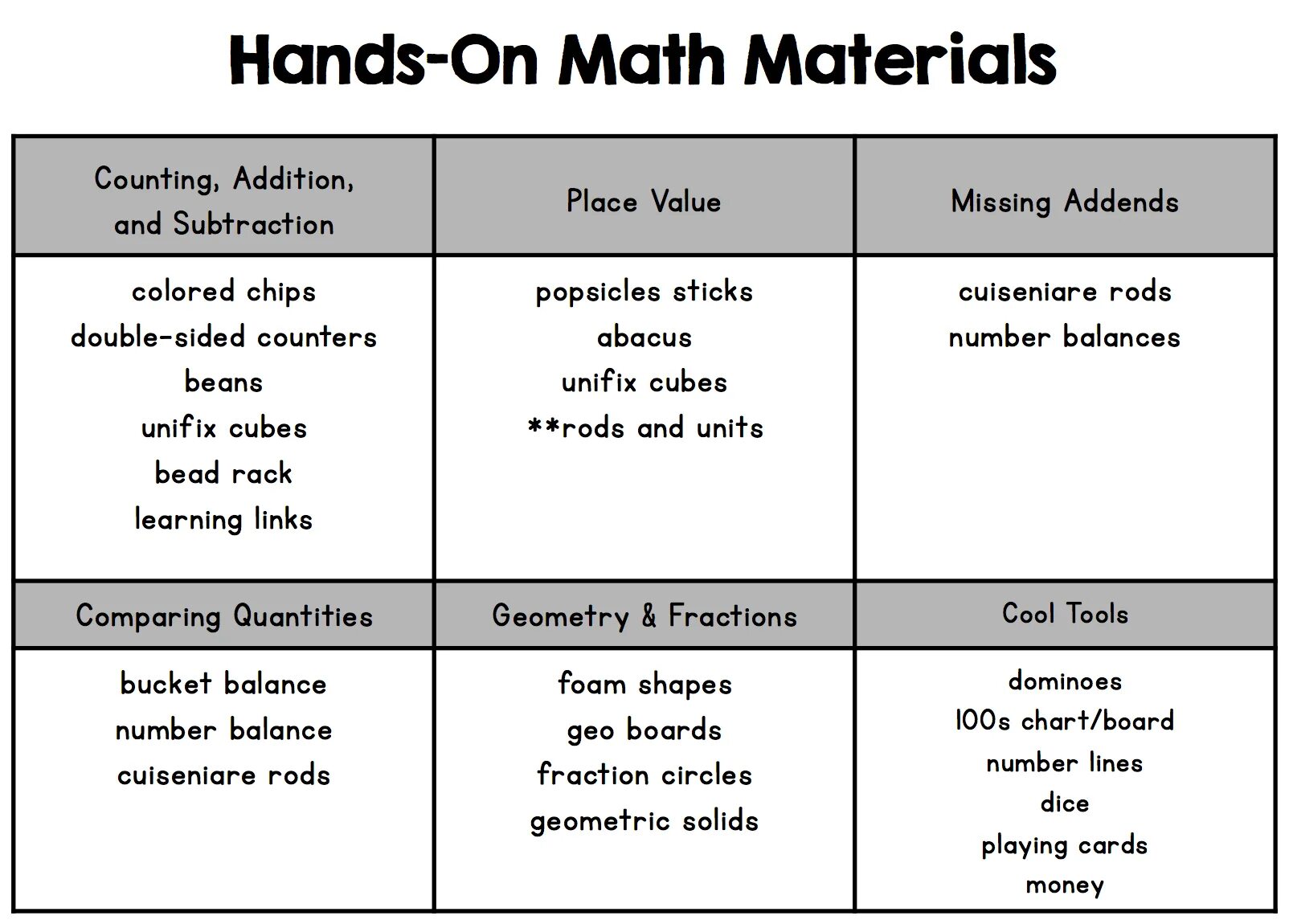 Difference mathematics. Differential Math. Differentiation математика. Differentiates Math. Differentiation in Math.