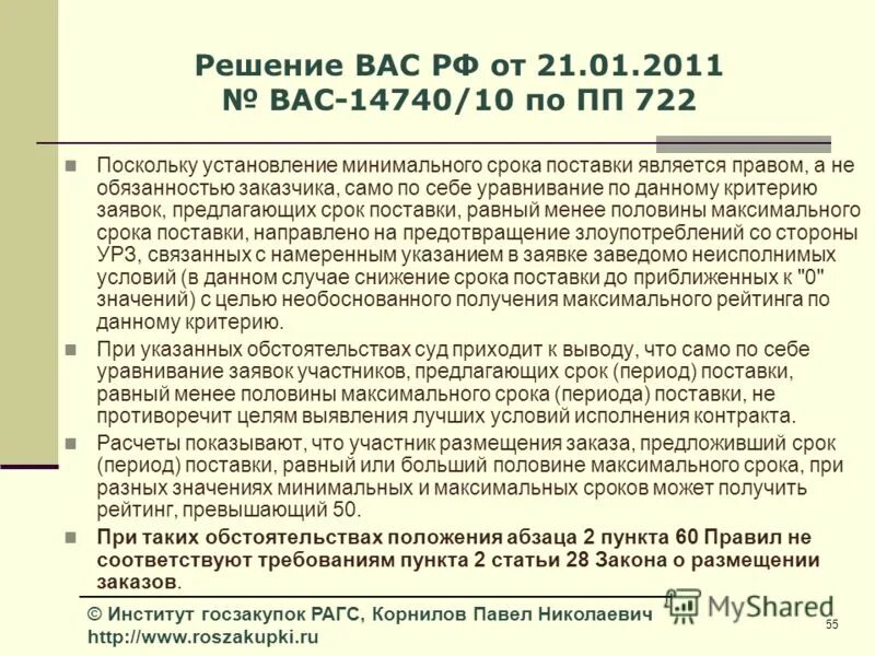Датой поставки является дата. Датой поставки является дата