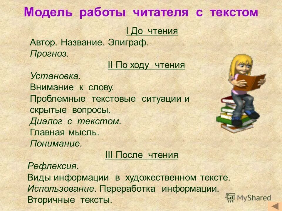 Работа читателя и автора. Диалог с читателем. диалог автора и читателя. диалог с автором. диалог в тексте.