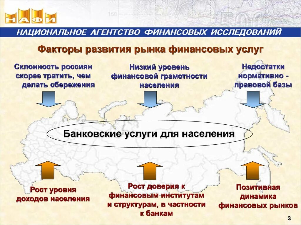 Схема формирования финансового результата. Схема формирования чистой прибыли предприятия. Этапы построения финансовой модели. Последовательность формирования финансовых результатов. Формирование прибыли предприятия.