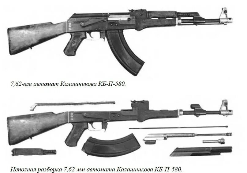 Разбор автомата. КБ-П-580 автомат. Разобранный автомат Калашникова. Строение автомата. Строение автомата Калашникова.