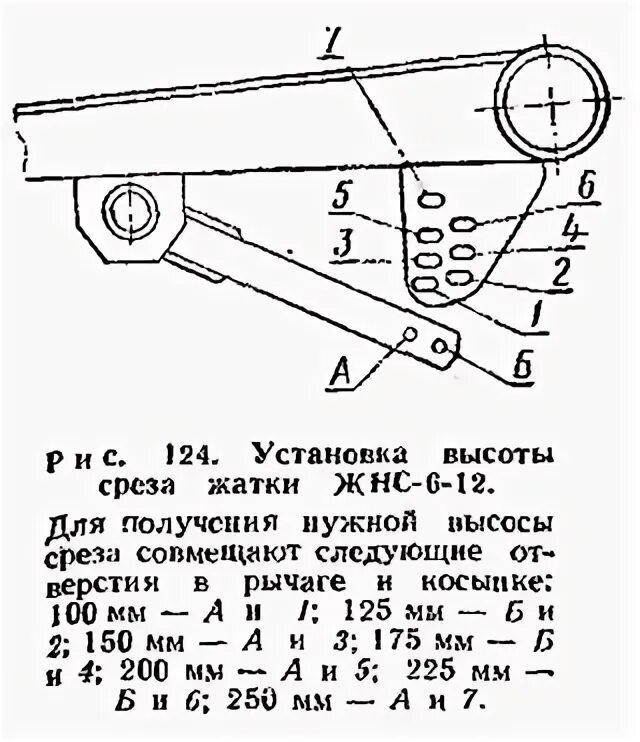 Регулировка высоты среза. Валковая жатка жвн-6а схема. жатка жвн-6 схема. регулировка высоты среза жатки.