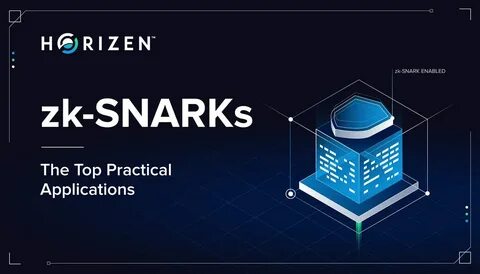 Zen coin комбо