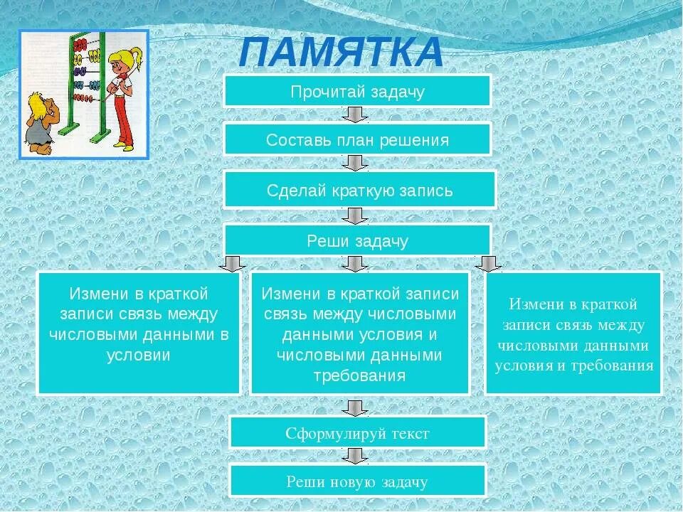 Таблица действия с информацией