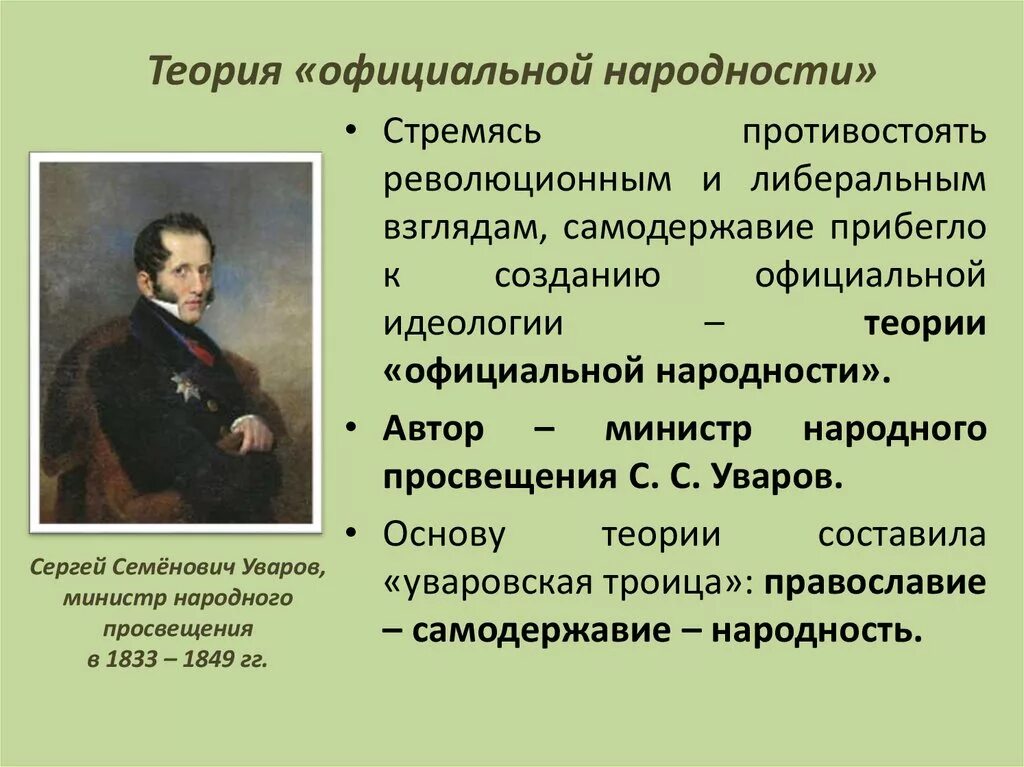 Официальная теория при николае 1. Теория официальной народности Уварова таблица. Теория официальной народности. Разработка теории официальной народности. Автор теории официальной народности.