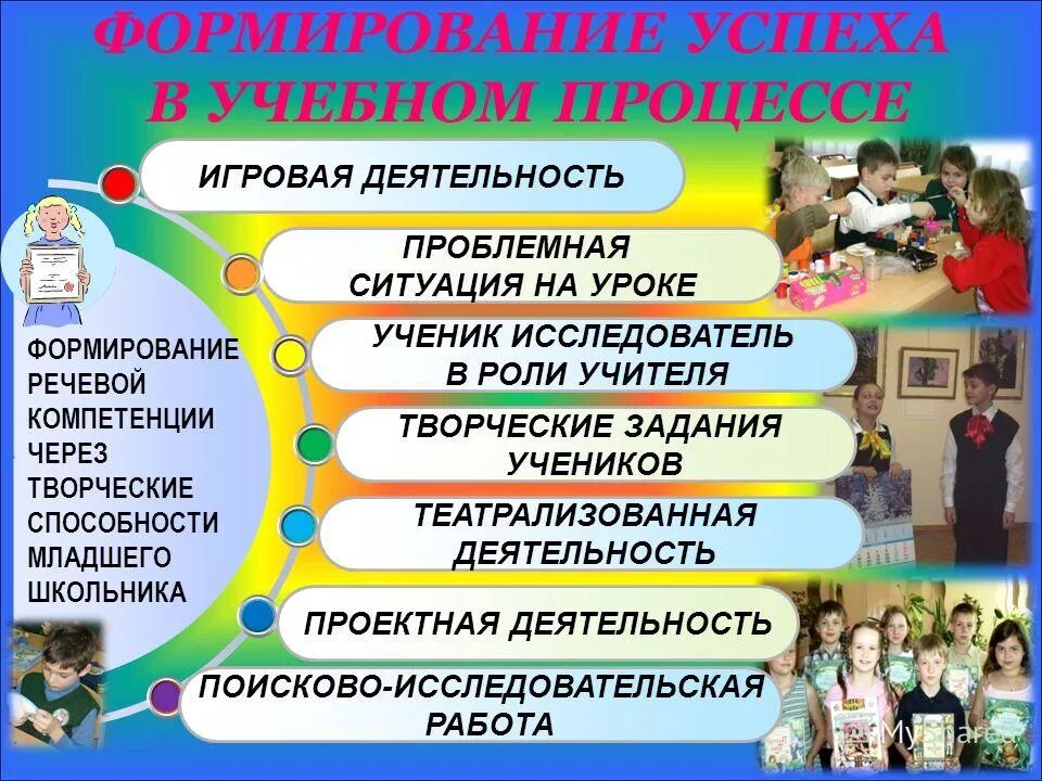 занятия с логопедом. центр речевого развития. развитие речи воронеж. сила речи логопедический центр. дефектолог.