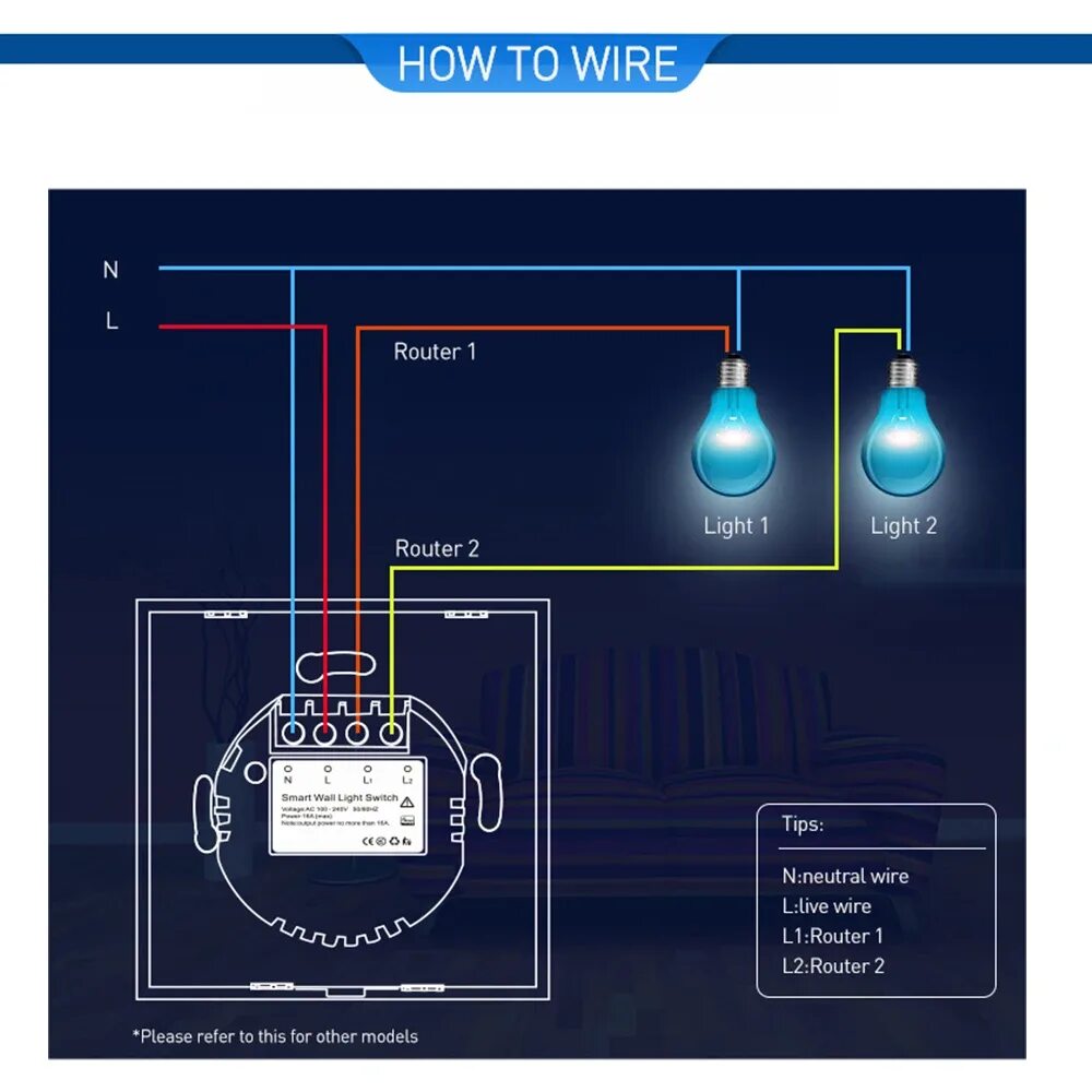 Беспроводной выключатель света соноф. Умный дом схема подключения освещения. 10. Как подключить выключатель умный дом. Схема dw-sw16.