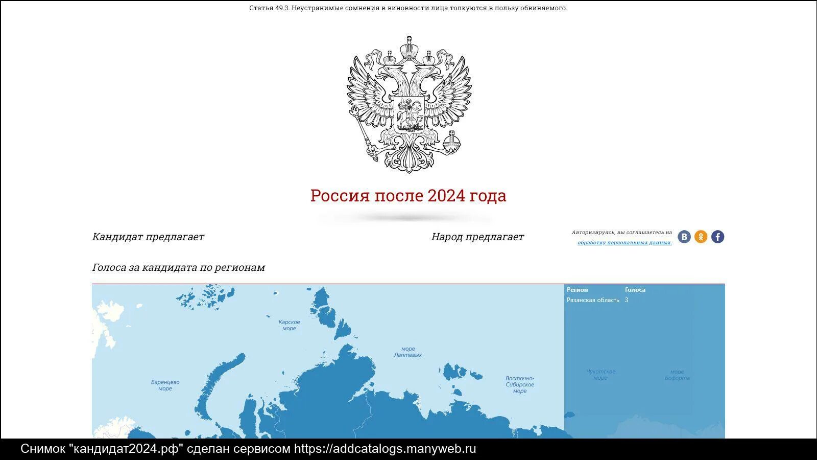 Сколько служба в россии 2024. Карта России 2024. Карта России 2024 года. Что после России 2024. Монархия 2024.