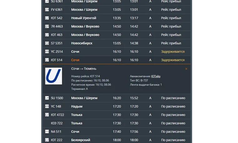 Табло аэропорта Рощино Тюмень. Рощино прилет. Прилёт самолётов в Сочи. Тюмень кто прилетел самолет фото. Аэропорт тюмень расписание прилетов