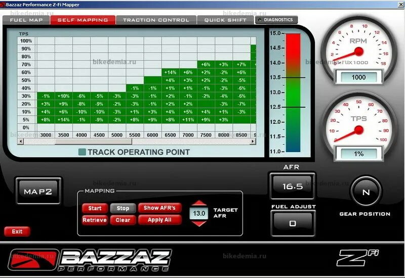 Power Commander 5 программа. Power Commander 3 подключение. Показания датчиков Интерфейс. Power Commander для мотоцикла зачем нужен. Как настроить power