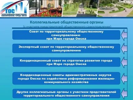 Перспективы развития города