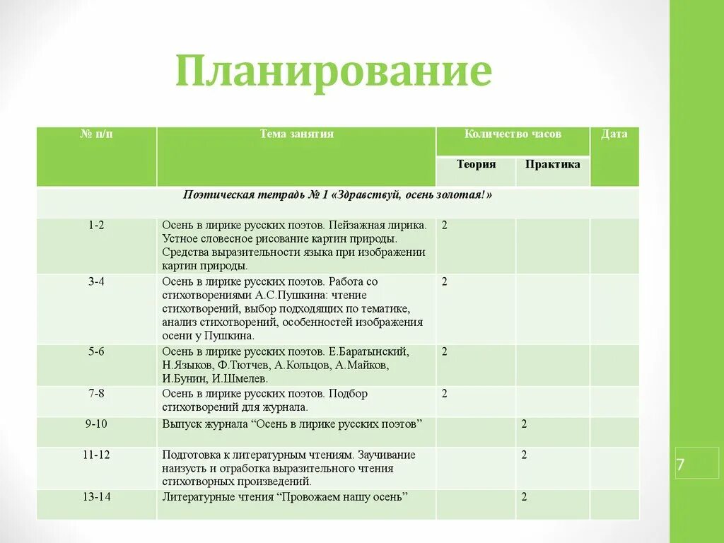 Программы кружков 9 класс. План кружковой. планирование кружка по русскому языку. план кружковой работы. план кружок по русскому языку.