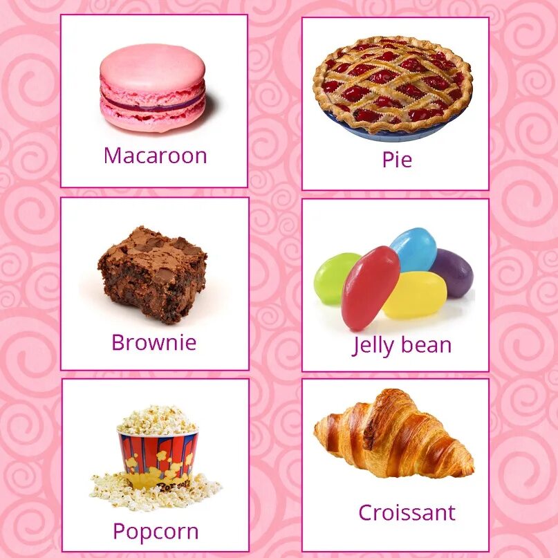 Названия сладостей. Дисертына английском языке. Сладок сладкий низок низкий крепок крепкий ловок ловкий. Тема еда на английском. Символ соленый вкус.