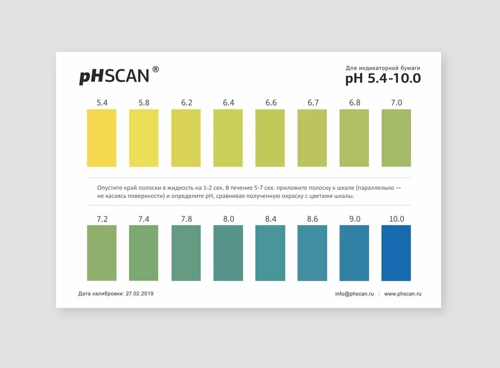 Шкала PH мочи для лакмусовой бумаги. Индикаторная (лакмусовая) бумага PHSCAN 5.4-10.0 + шкала с шагом 0.1-0.4. Лакмусовая индикаторная бумага PHSCAN 5.4-10.0. Лакмусовая бумага шкала шаг 0,5 PH.