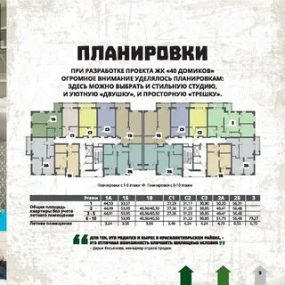 40 домиков