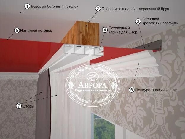 Proizvodstvenno-torgovaya kompaniya Zhalyuzi-master, blinds and roller blinds, S