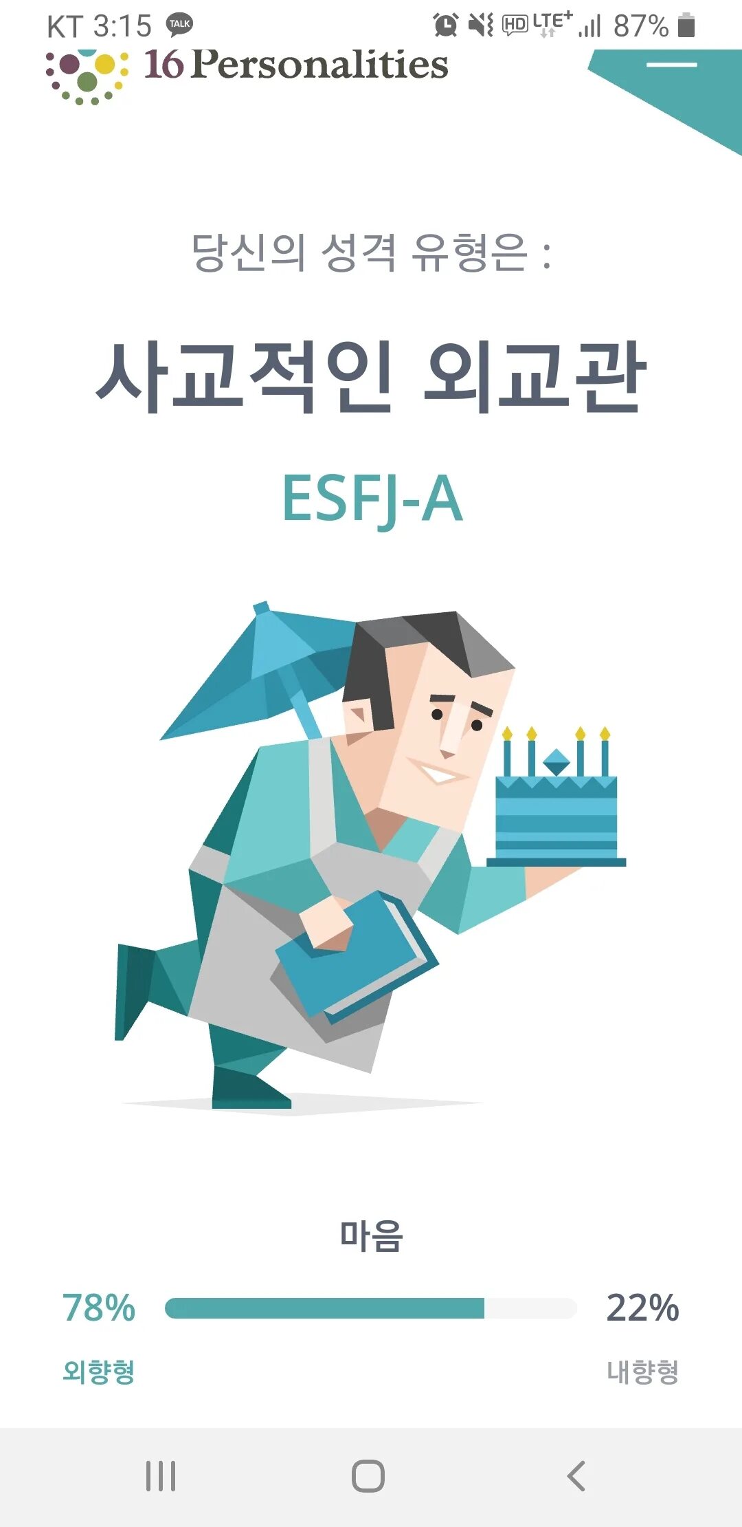 Есфж мбти. Esfj консул. Тип личности esfgt консол. Тип личности esfgt консол. Esfj личность.