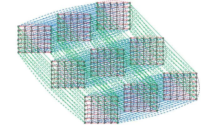 Dimensional array. Четырехмерный массив в питоне. Трехмерный массив питон. 4 Dimension. 4d array Python.