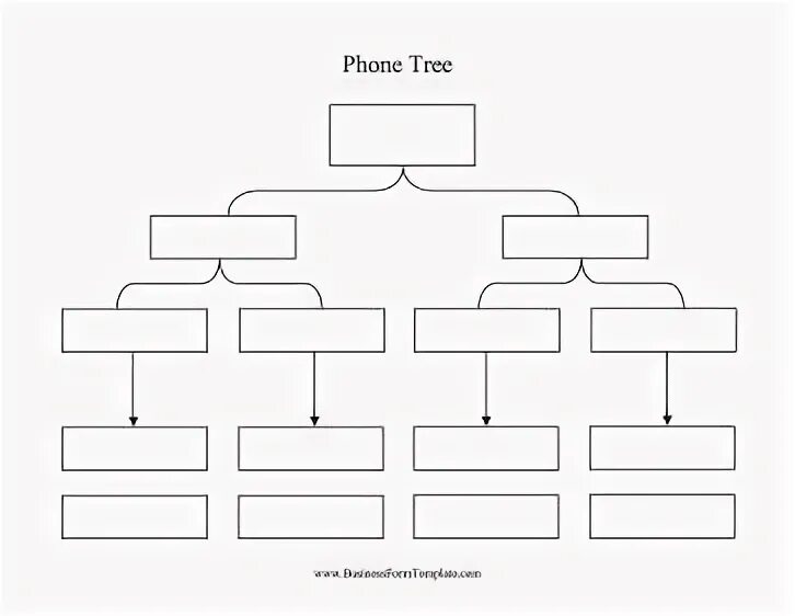 Phone tree. Phone tree