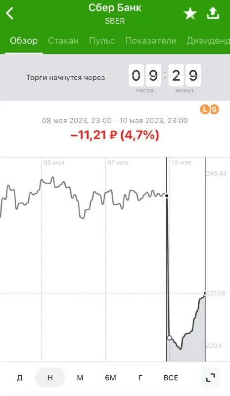 Див сбер. Див сбер. Див сбер. Див сбер. Анталия-москва авиабилеты пегасус.