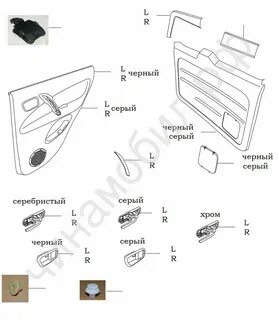 Дверная карта чери тигго т11