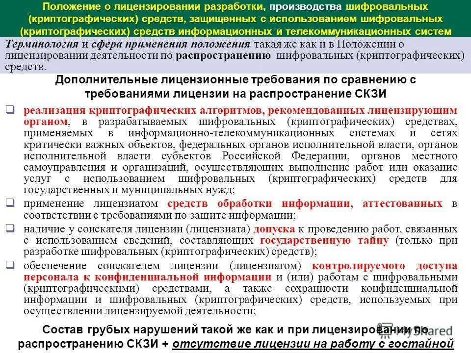 Лицензия фсб криптографических. Лицензия на разработка шифровальных (криптографических) средств. Лицензия на разработка шифровальных (криптографических) средств. Шифрования информации телекоммуникационных систем. Разработка шифровальных средств.