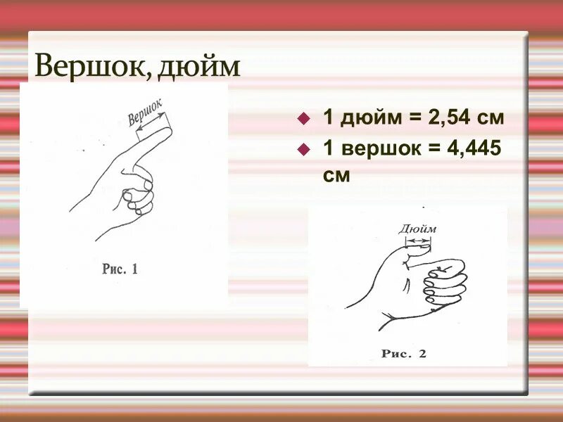 От горшка два вершка значение предложение. Дюйм и вершок. Вершок в см. 1 Вершок в сантиметрах. Вершок рисунок.